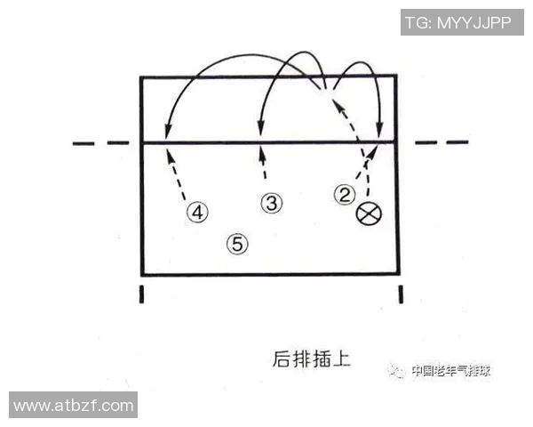深圳排球队边路渗透战术解析与深度剖析排球技术的魅力与挑战 深圳排球队边路渗透战术解析与深度剖析排球技术的魅力与挑战