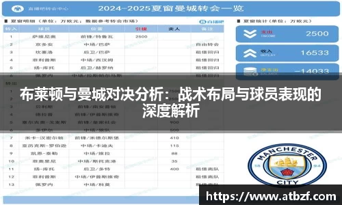 布莱顿与曼城对决分析：战术布局与球员表现的深度解析