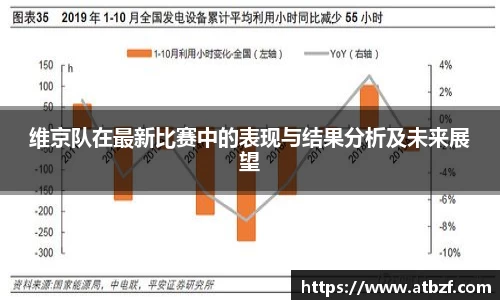 维京队在最新比赛中的表现与结果分析及未来展望