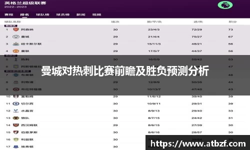 曼城对热刺比赛前瞻及胜负预测分析