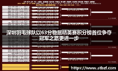 深圳羽毛球队以63分稳居精英赛积分榜首位争夺冠军之路更进一步